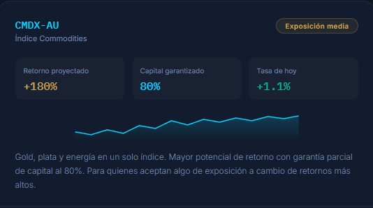 Indexia
